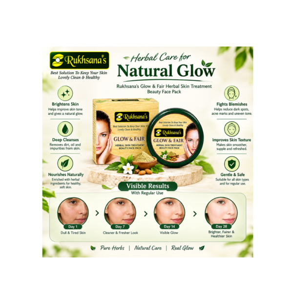 Rukhsana's | Glow & Fair | Herbal Skin Treatment Beauty Face Pack