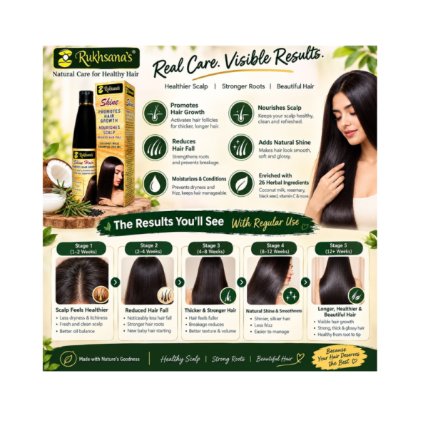 Rukhsana’s Shine Hair Shampoo | Reduces Hair Fall & Promotes Growth Naturally