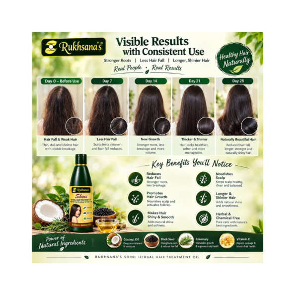 Rukhsana’s | Shine | Herbal Hair Treatment Oil